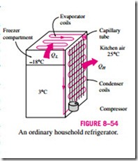 POWER AND REFRIGERATION CYCLES-0364