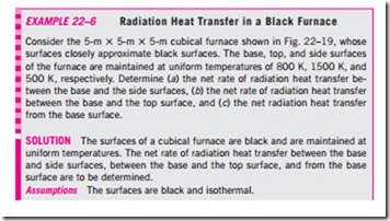 RADIATION HEAT TRANSFER -0050