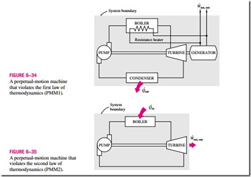 THE SECOND LAW OF THE RMODYNAMICS-0109